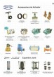UNI-D, BURKERT, ASCO, VICKERS, MAC, REXROTH, PARKER SOLENOID